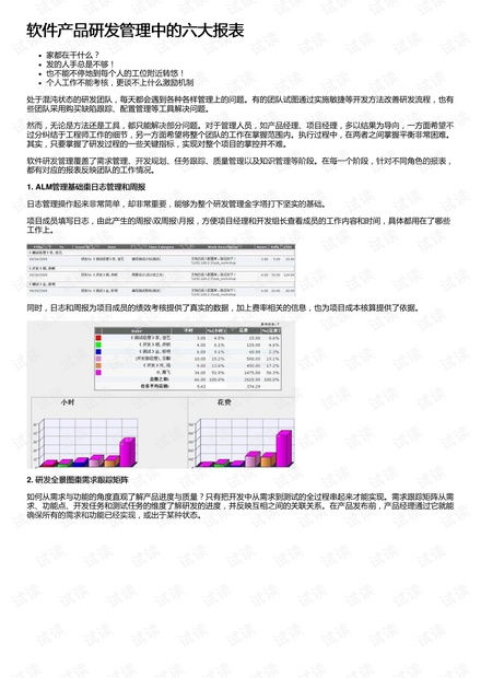 教育軟件開發(fā)中的六大報(bào)表 構(gòu)建高效研發(fā)管理閉環(huán)