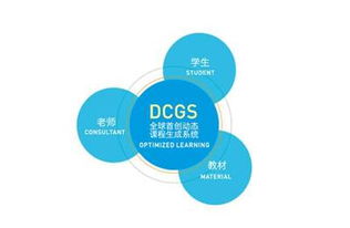 mooc升級版spoc風(fēng)靡 在線教育如何將spoc再升級 助力企業(yè)管理咨詢